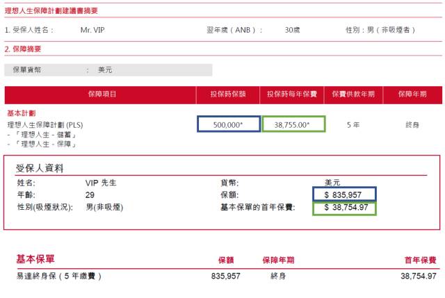 友邦「易达终身保」，如它保障长度一般热销的终身寿险！