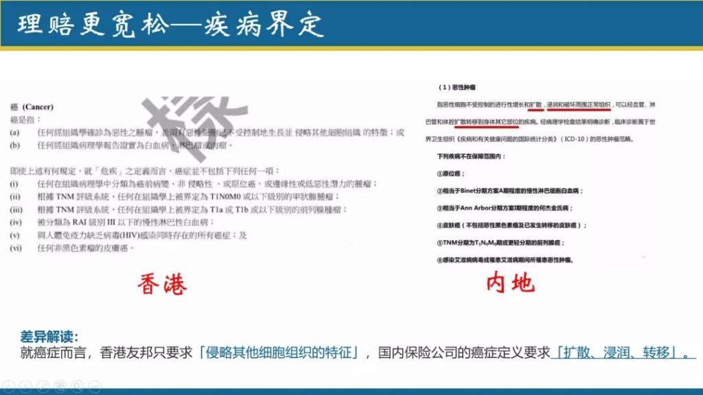 香港保险四大绝对优势解读（售价、服务、政策、收益）