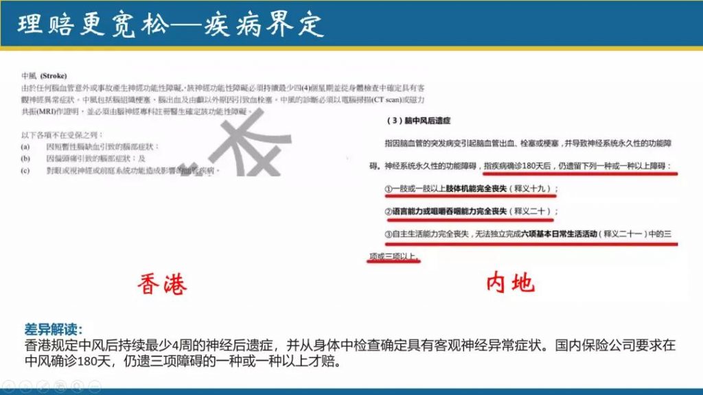 香港保险四大绝对优势解读（售价、服务、政策、收益）
