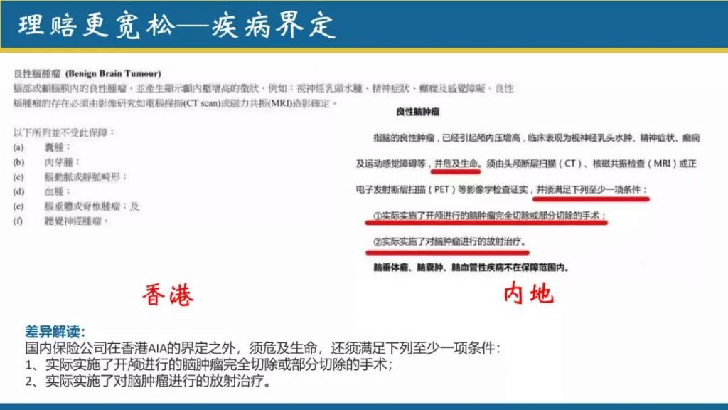 香港保险四大绝对优势解读（售价、服务、政策、收益）