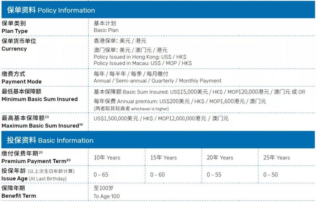 香港万通重疾险「首选健康保500+」超高性价比