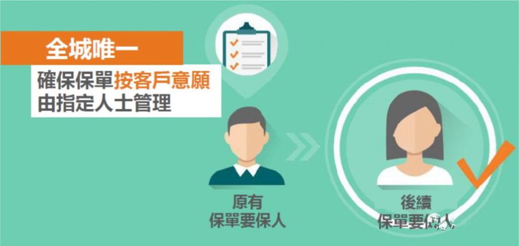 香港王牌储蓄产品——富卫盈聚未来寿险计划（卓越版） 避免产生遗产税的一大“杀器”