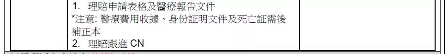 90天！香港封关之后，友邦、保诚、富通 率先延长续交保费宽限期