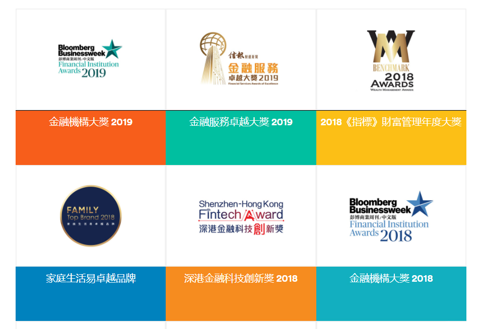 香港富卫保险公司简介