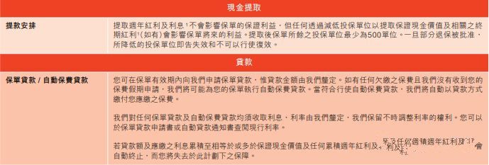 富通储蓄分红保险 心惠保 锁定终期红利 限时可享6个月首年保费回赠！