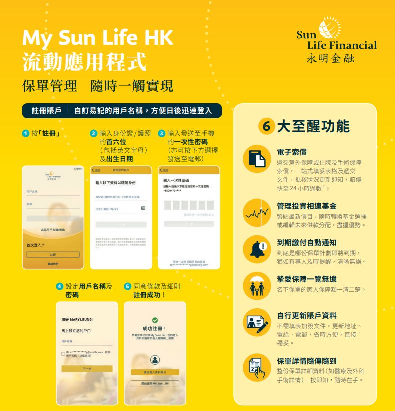 香港永明保险公司实力背景介绍
