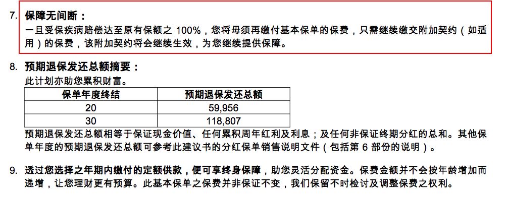 免付保费附加契约是什么意思？