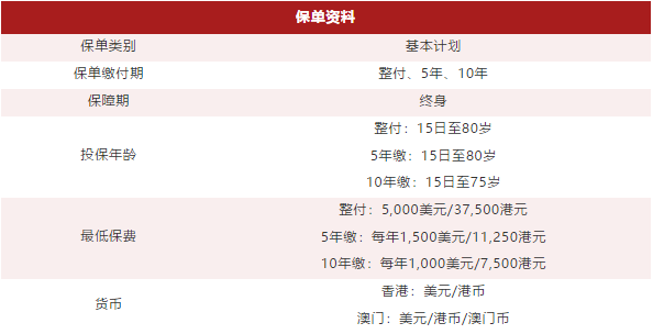 香港友邦AIA 「简爱延续」升级啦