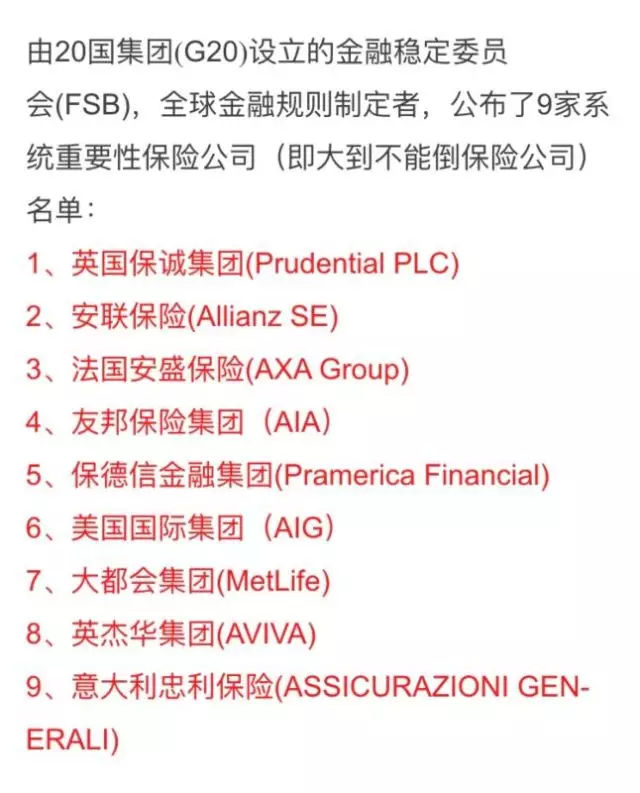 英国保诚保险公司