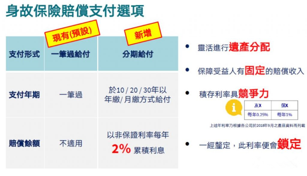 香港安盛储蓄养老险——【安进Ⅱ 跃进】 全面超越，建立财富，富足三代！