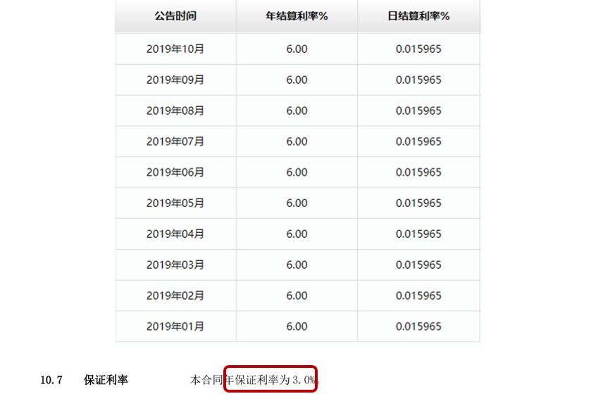 正确了解“万能账户”