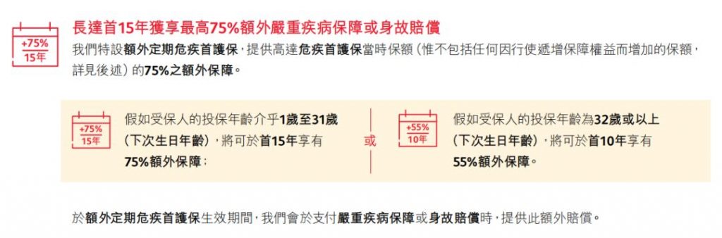 香港保诚单次赔付重疾险「危疾首护保」