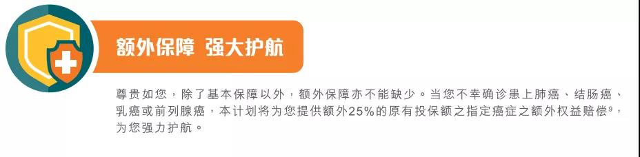 FWD香港富卫重疾险 危疾晋御保