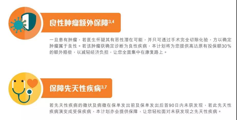 FWD香港富卫重疾险 危疾晋御保