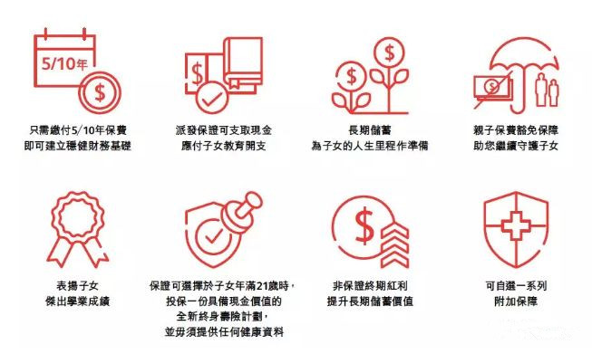 香港保诚儿童储蓄险「童创未来」