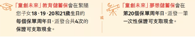 香港保诚儿童储蓄险「童创未来」