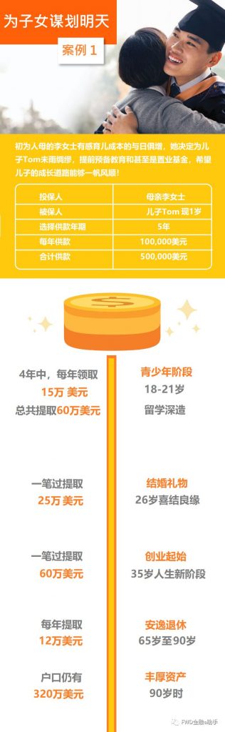 盈聚未来储蓄 (2020 卓越版) - 增长型分红、世代丰盛！