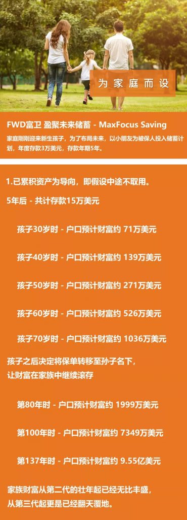 想要“财务自由”？！ 这款储蓄计划助您轻松达成，盈聚未来！