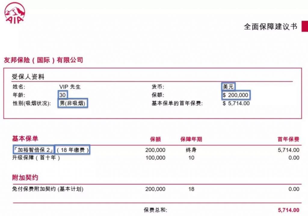 最新最全赴香港投保流程