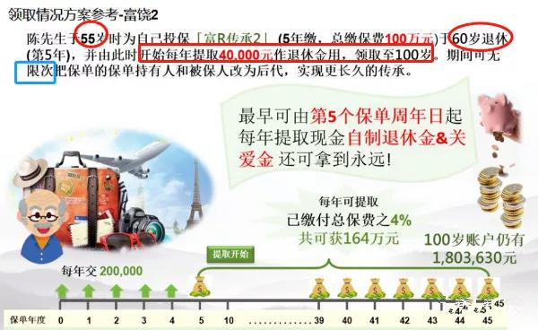 澳门保险购买流程和理赔须知