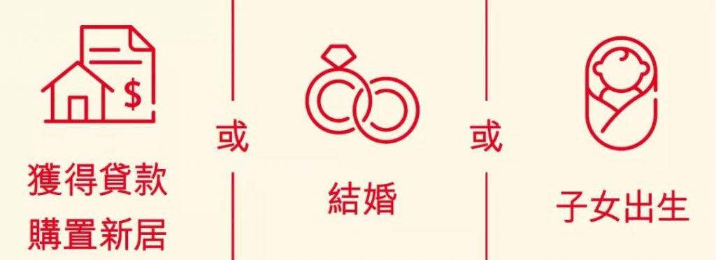 保诚定期寿险「守护家人」:高杠杆纯保障碾压市场！