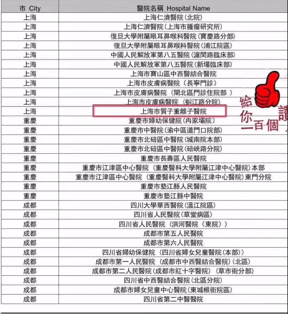 「上海市质子重离子医院」纳入香港友邦内地指定医院名单!无惧天价医疗费!