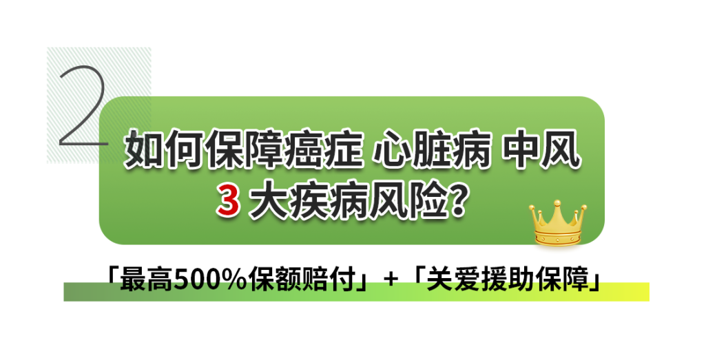 富通重疾险「守护168」加强版重磅发布！