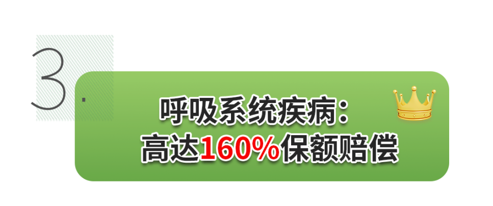 富通重疾险「守护168」加强版重磅发布！