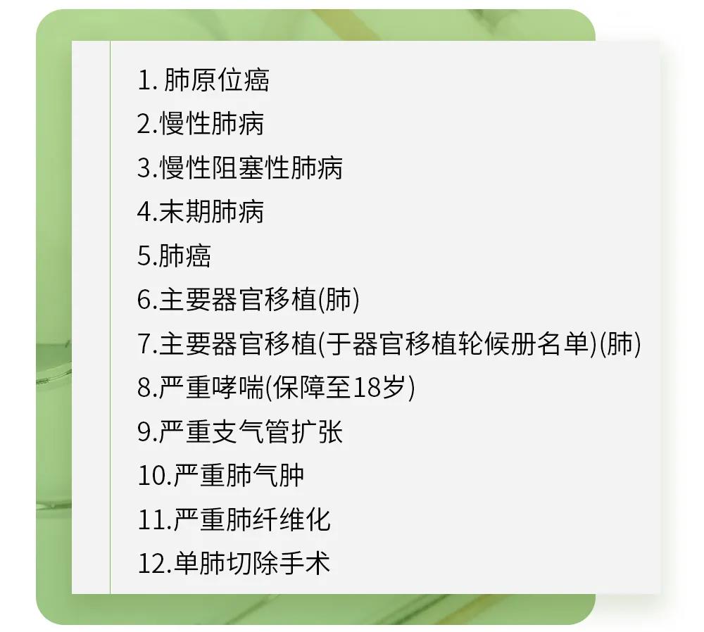 富通重疾险「守护168」加强版重磅发布！