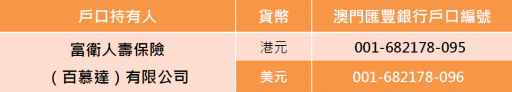 香港富卫保险增设澳门汇丰银行缴付保费户口