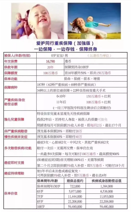 澳门重疾险受内地客户热捧