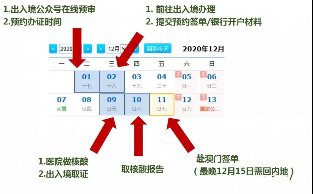 澳门最新出入境和投保全攻略