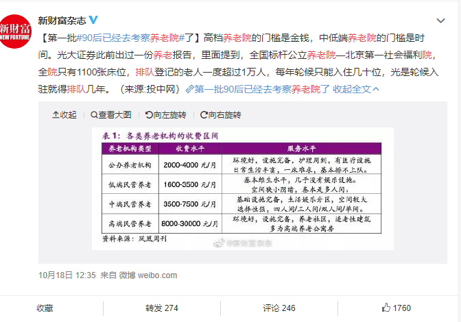 养老为什么要选储蓄险年金险？
