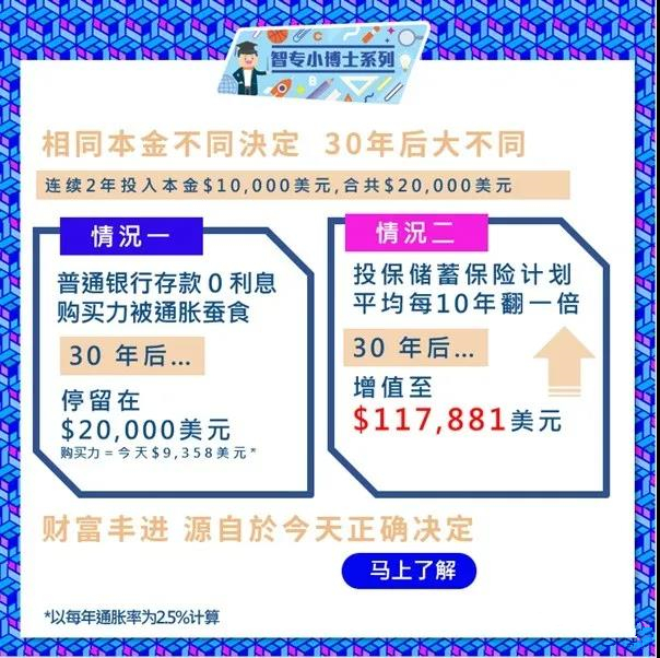 安盛保险丰进储蓄计划，2年缴（限时限额）