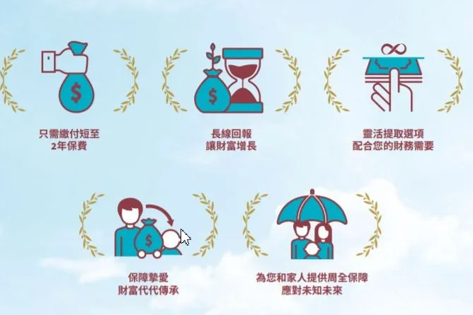 安盛保险丰进储蓄计划，2年缴（限时限额）