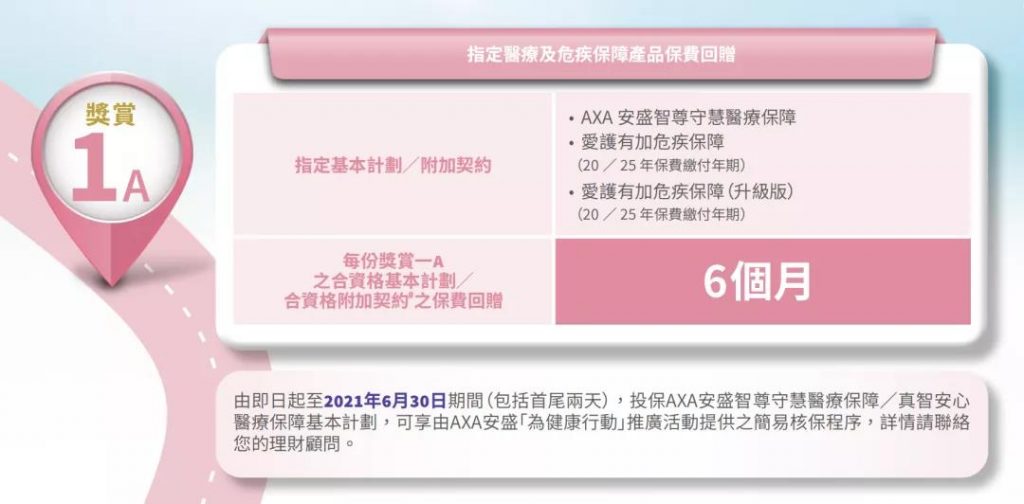 澳门安盛保险公司4月投保优惠活动