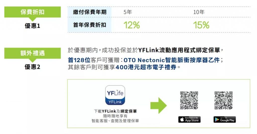 澳门万通保险第二季度保费推广折扣优惠活动