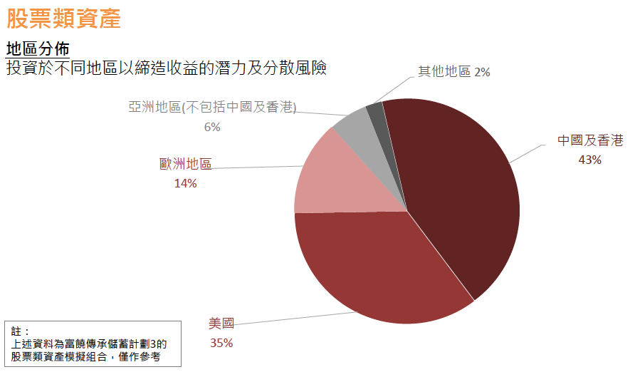 万通澳门2020年逆势增长69%！网红储蓄险「富饶传承3」重磅发布！收益高达7.01%！