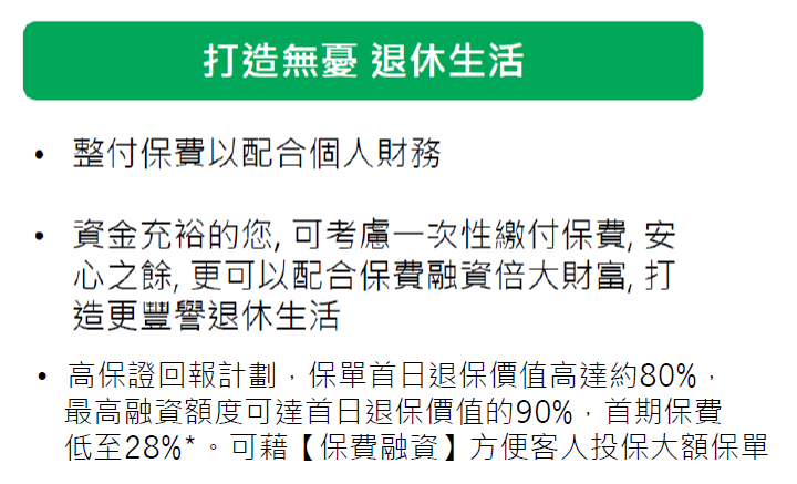 宏利澳门保单融资怎么玩？