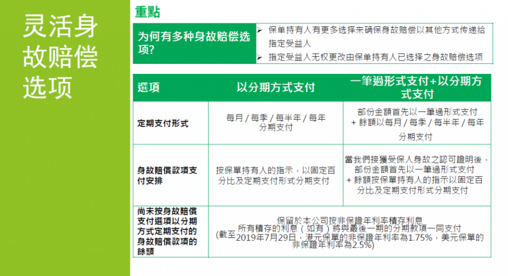 宏利澳门保单融资怎么玩？