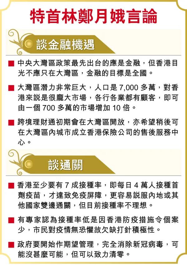 正争取在大湾区设香港保险售后服务中心！