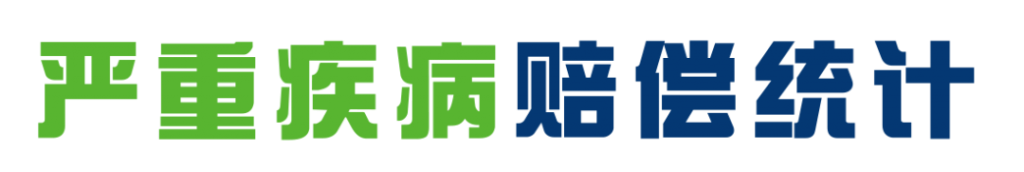 万通保险理赔数据出炉了