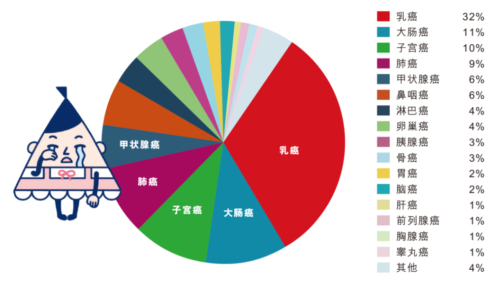 万通保险理赔数据出炉了