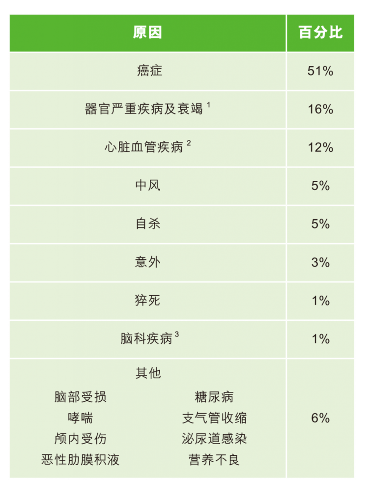 万通保险理赔数据出炉了