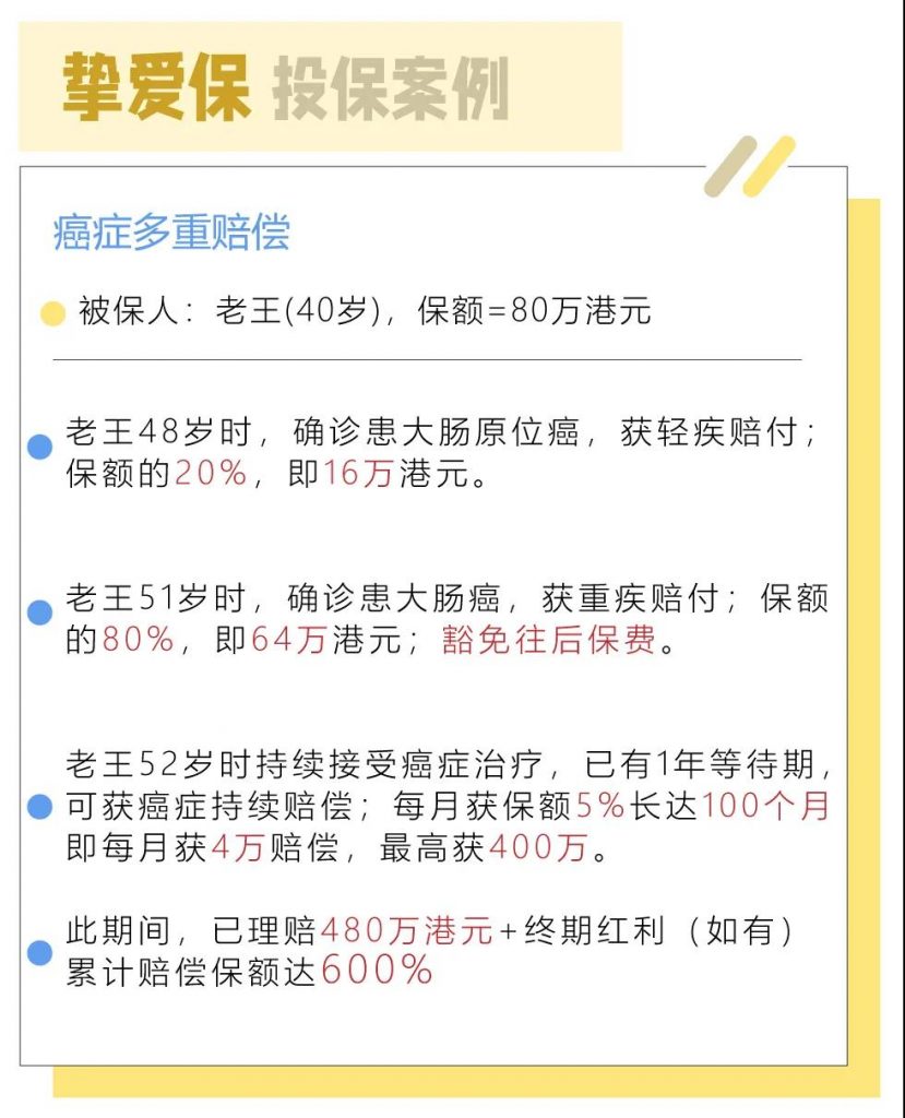 澳门保险|安盛全新重疾「挚爱保」系列高达1300%保额！