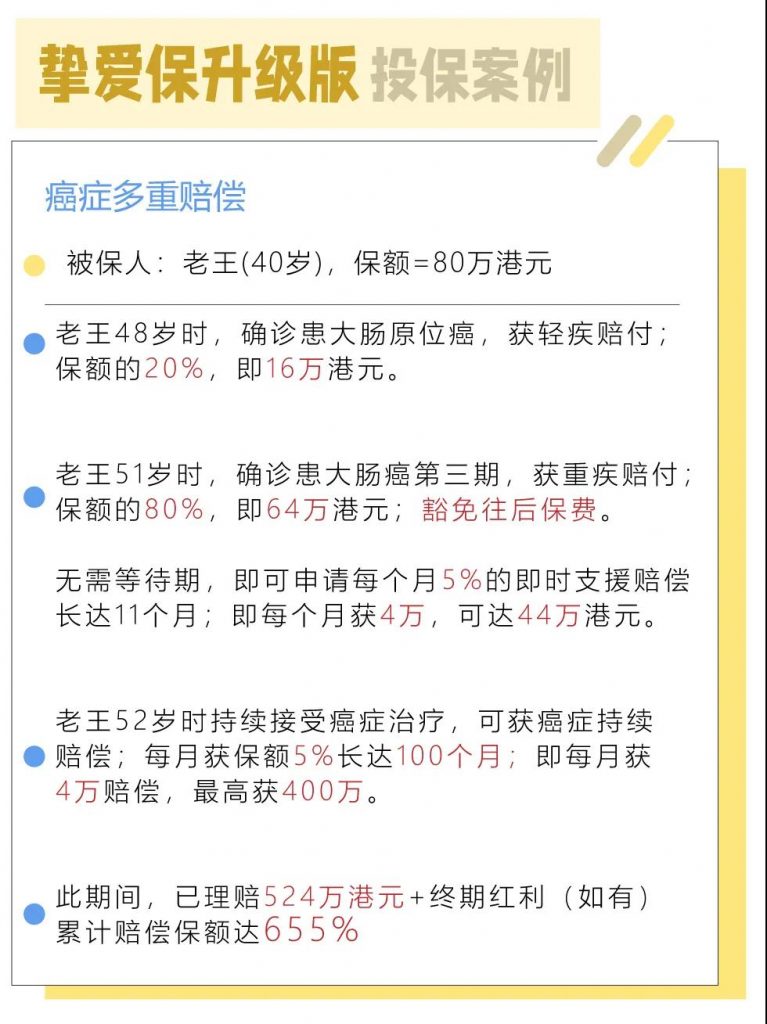 澳门保险|安盛全新重疾「挚爱保」系列高达1300%保额！