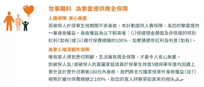 FWD富卫保险——盈聚世代&盈聚非凡分红储蓄保险