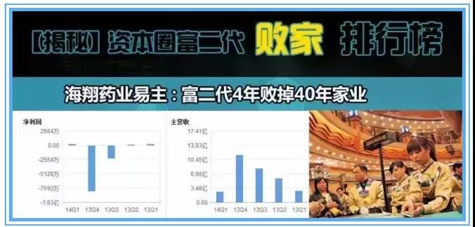 给孩子留100万存单和100万保单有什么区别？