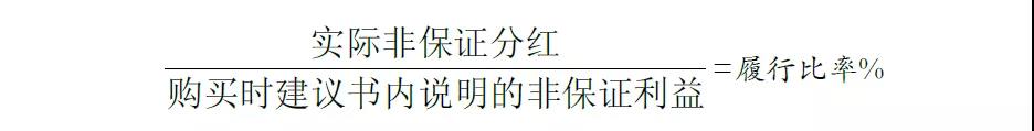 AXA安盛「安进储蓄计划」109%！分红超预期达成！