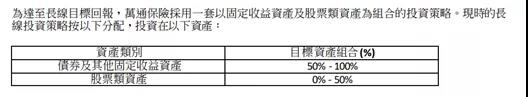 澳门保险|友邦、安盛、万通、保诚4款热门储蓄险对比测评